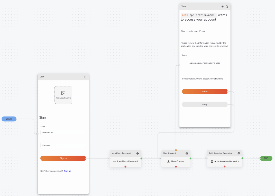 Flow Builder Consent Node Placeholder